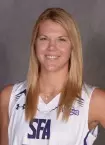 Riley Harvey