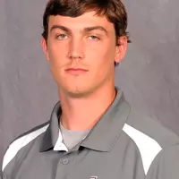UIW