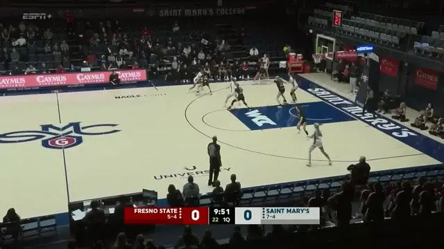 WBB | Saint Mary's vs. Fresno State Game Highlights 12/10/25