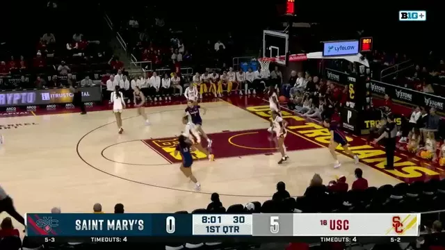 WBB | Saint Mary's vs. #16 USC Game Highlights 2025-26