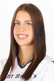 Ivona Lazovic 2025