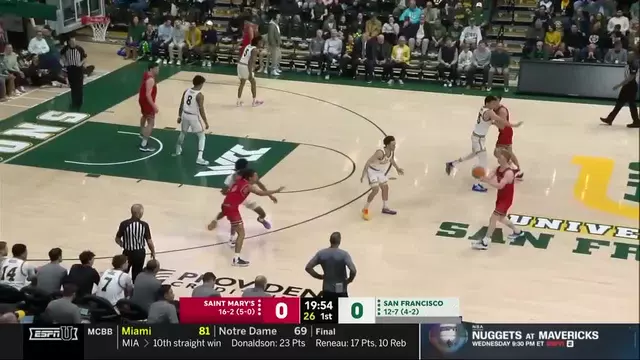 MBB | Saint Mary's at San Francisco Highlights, 1-13-26