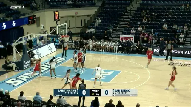 WBB | Saint Mary's at San Diego Highlights, 1-4-26