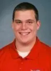Zach Boyd
