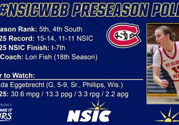 WBB preseason poll 25-26