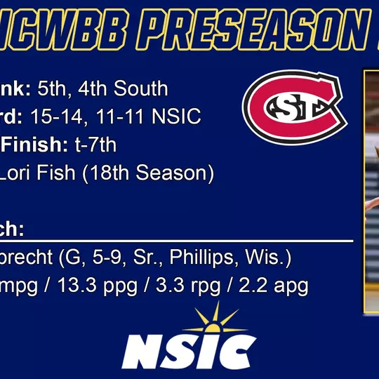 WBB preseason poll 25-26