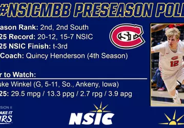 NSIC Preseason Poll MBB