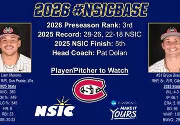NSIC Preseason BB Poll 2026