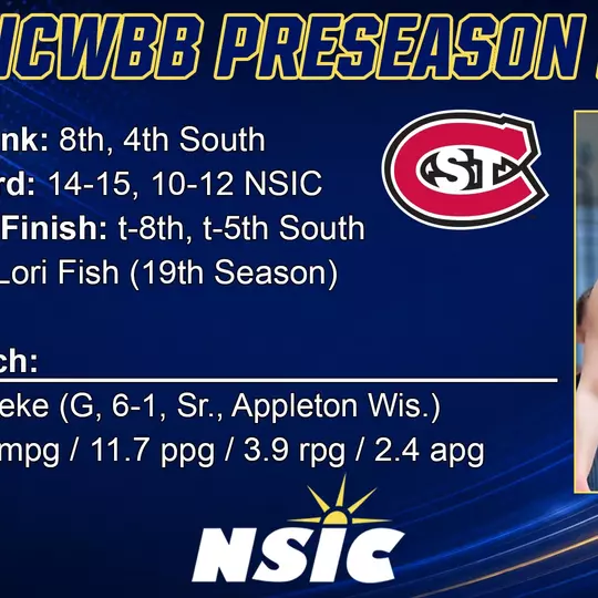 WBB Preseason Poll/PTW