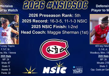2026 WSOC NSIC Preseason Poll