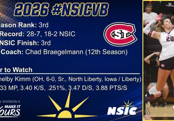 2026 NSIC Preseason VB Poll