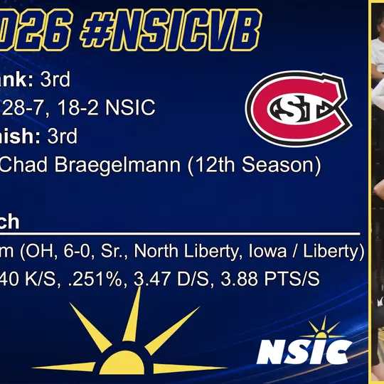 2026 NSIC Preseason VB Poll