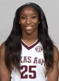 Rakell Spencer 2016-17