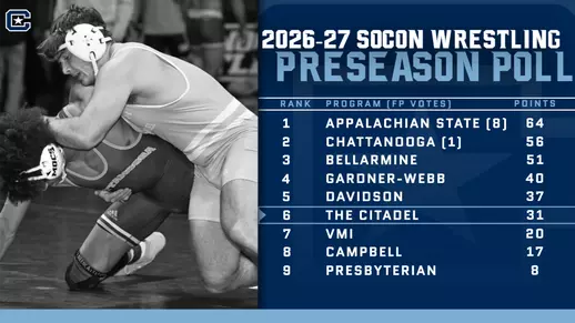 WREST_2026-27_Preseason Poll
