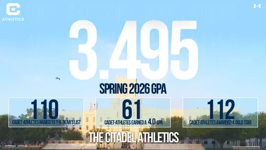 CIT_Spring GPA