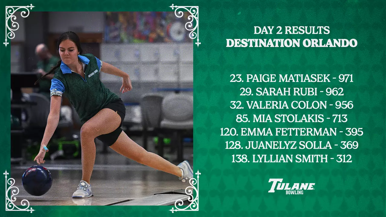 Destination Orlando Day 2 Results