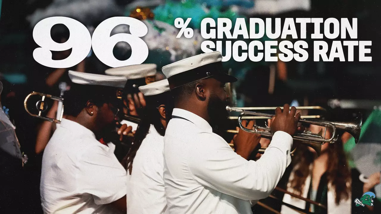 2025 Graduation Success Rate