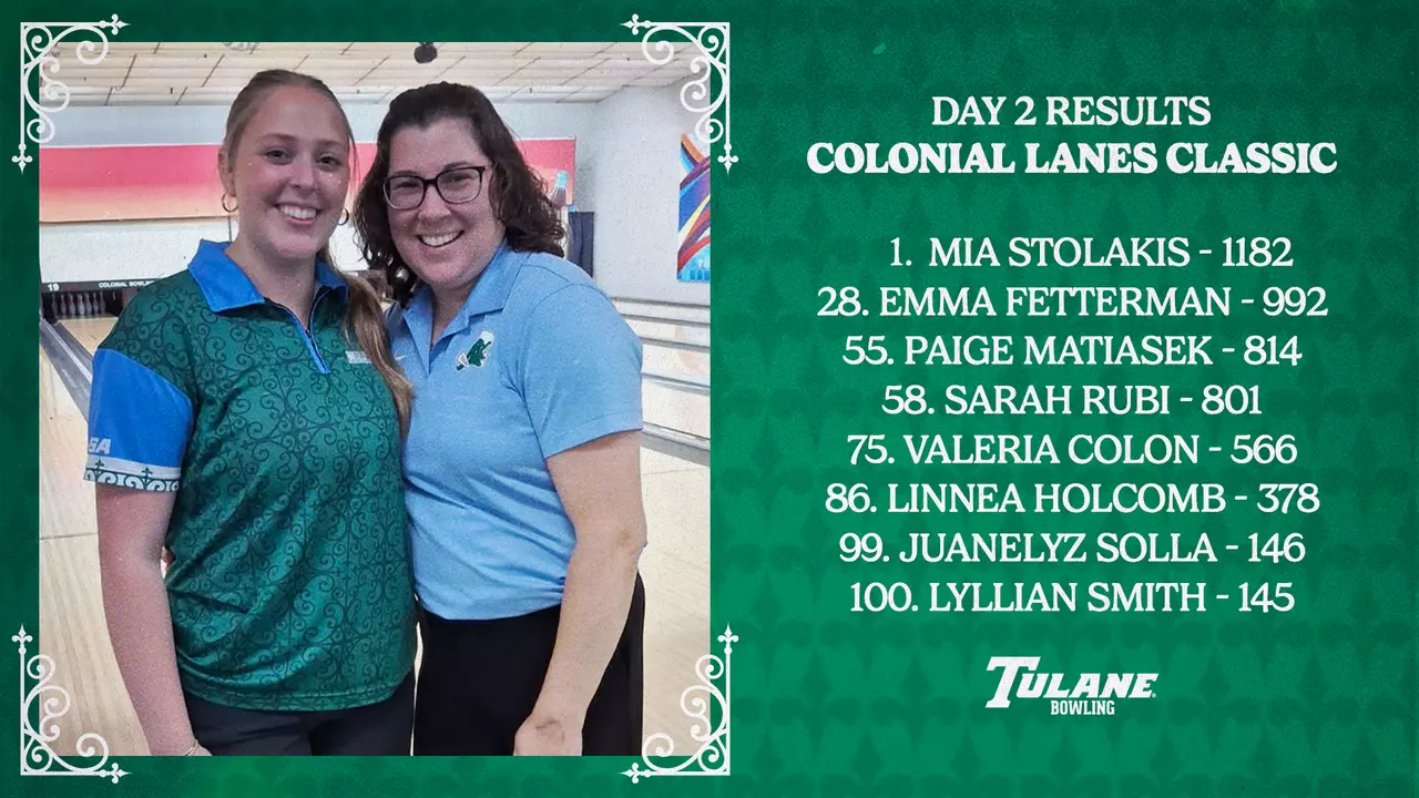 Colonial Lanes Classic Day 2 Results