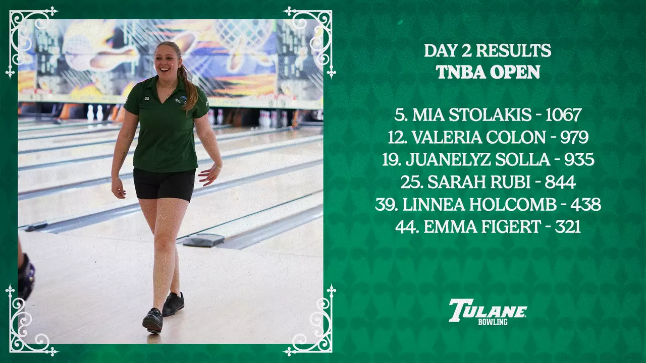TNBA Open Day 2 Results
