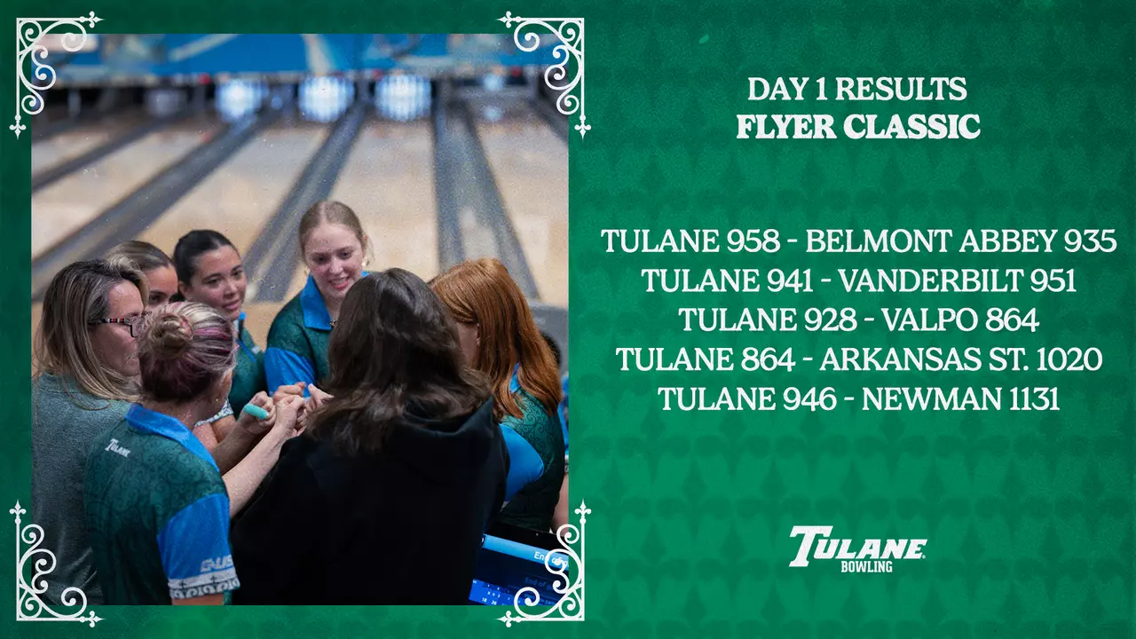 Bowling Flyer Classic Day 1 Results