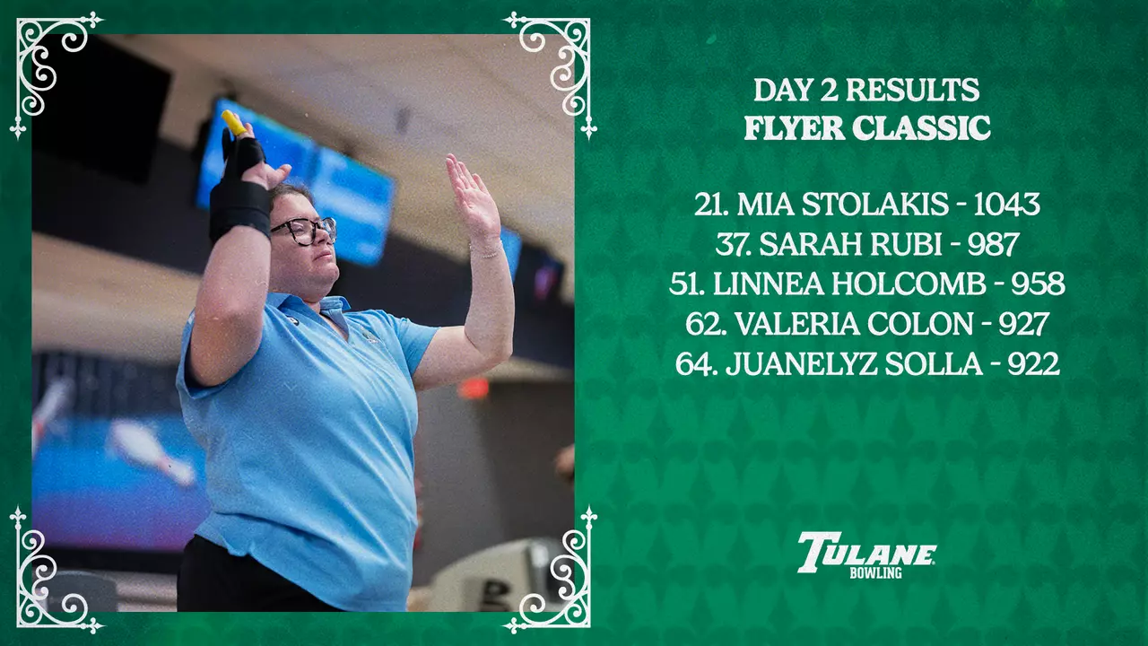 Flyer Classic Day 2 Results