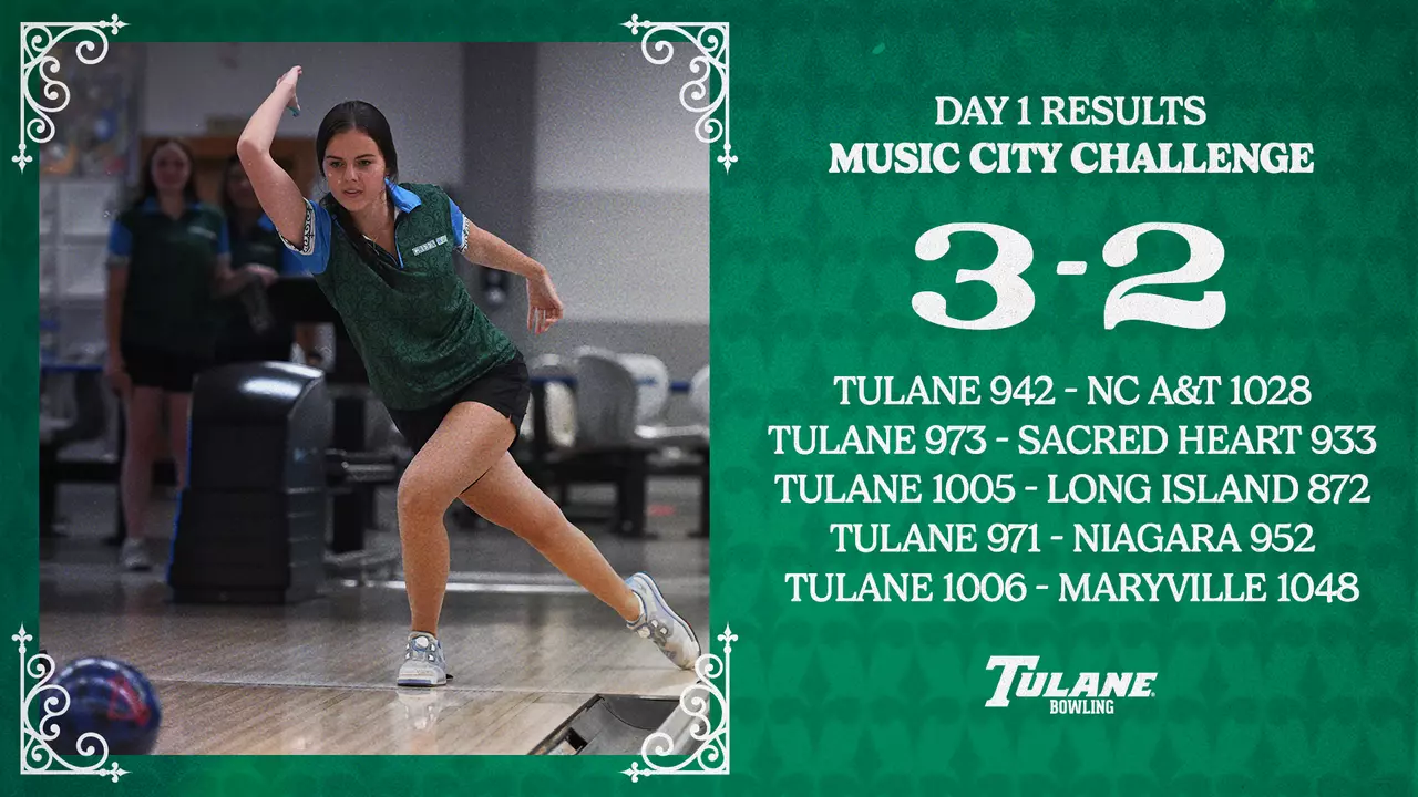 Music City Challenge Day 1 Results