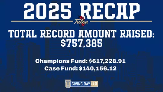 2025 TU Giving Day Recap