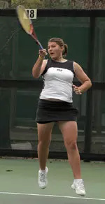 UAB Women's Tennis Advances Two To Quarterfinals At ITA Southern Regionals