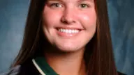 UAB Softball Team Splits Doubleheader With Charlotte