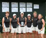 UAB Women's Golf Wins Lady Eagle Classic With School-Record Score Of 899