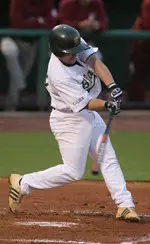 UAB Finishes Tied for Fourth with Loss to No. 29 ECU