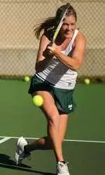 UAB's Cape, Cochran Named Academic All-District