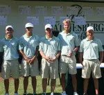 Golfstat Ranks UAB No. 8 In The Nation