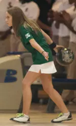 UAB Bowling Competes At Big Red Invitational