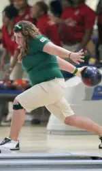 UAB Bowling First After Day 1 In South Carolina