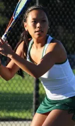 UAB Women's Tennis Through Day 3 Of ITA South Regional