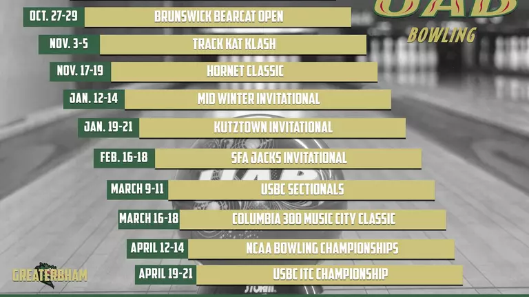 UAB Bowling Announces 2017-18 Slate