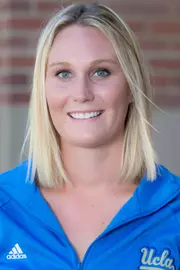 Ally Loper