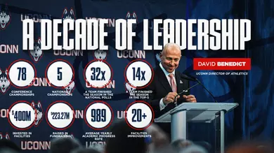 A Decade of Excellence