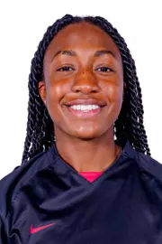 Soccer Player Headshots