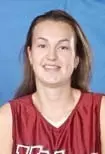 Patrycja Gulak