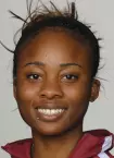 Candynce Boney