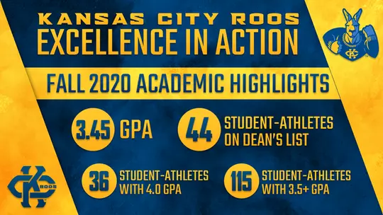 Fall 2020 Academic Excellence