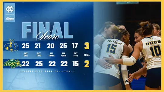 Score graphic
