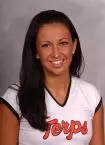 Teryn Papp