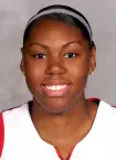 Drey Mingo