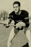 Milton M. Mulitz