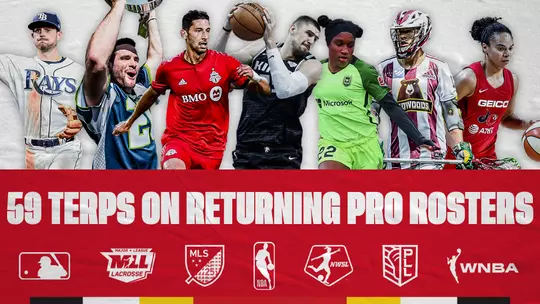Terps In The Pros: Summer 2020