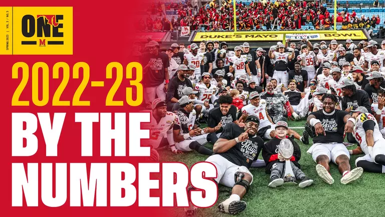 2022-23 By The Numbers