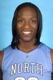 Rashanda McCants